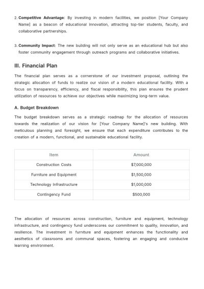 Free School Investment Proposal Template to Edit Online