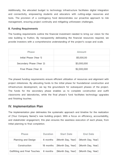 Free School Investment Proposal Template to Edit Online
