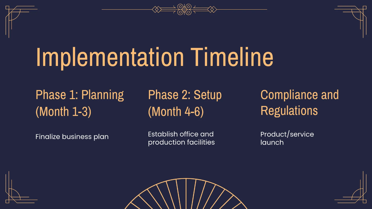 Free Art Deco Presentation Template to Edit Online