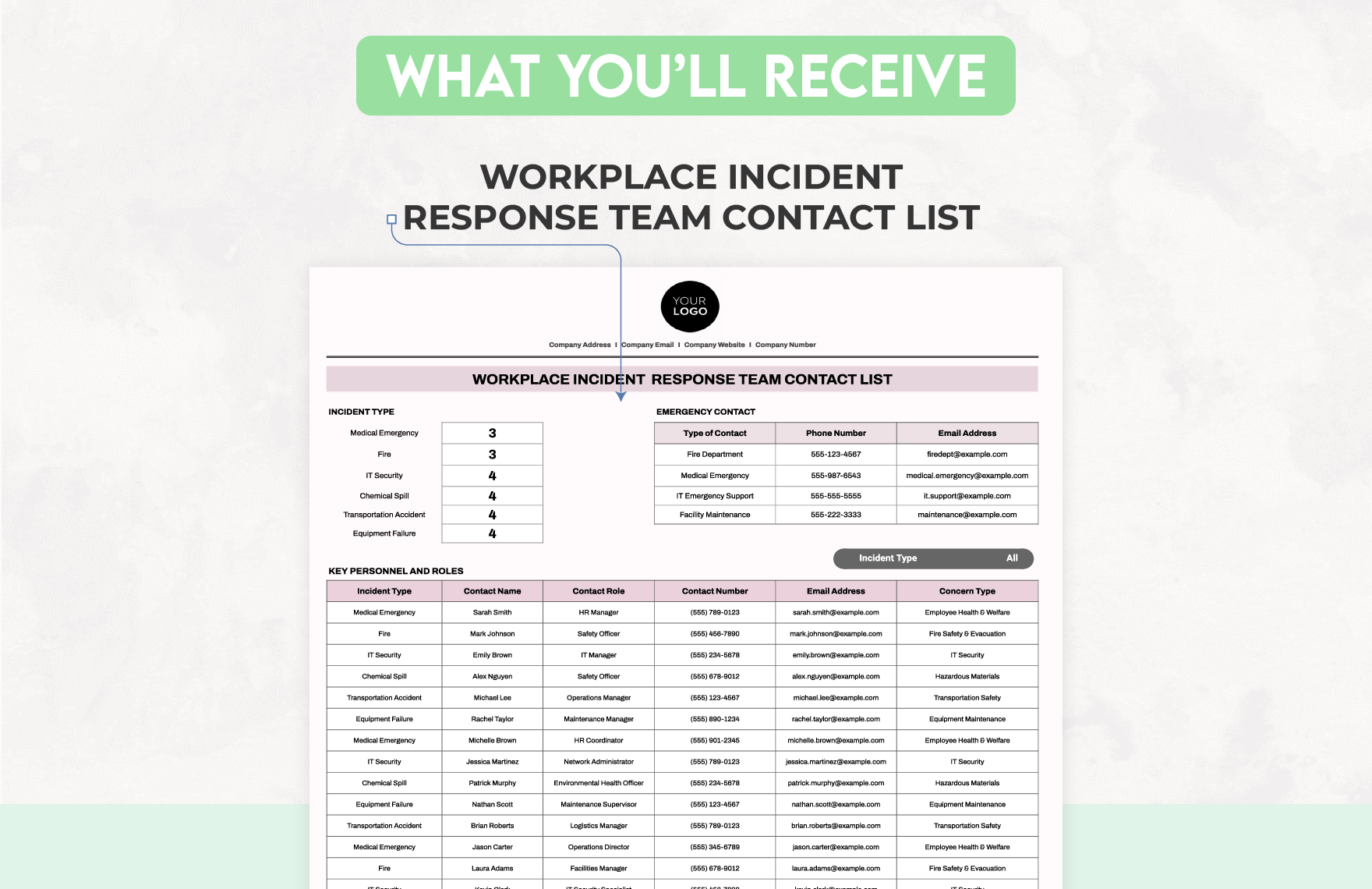 Workplace Incident Response Team Contact List Template