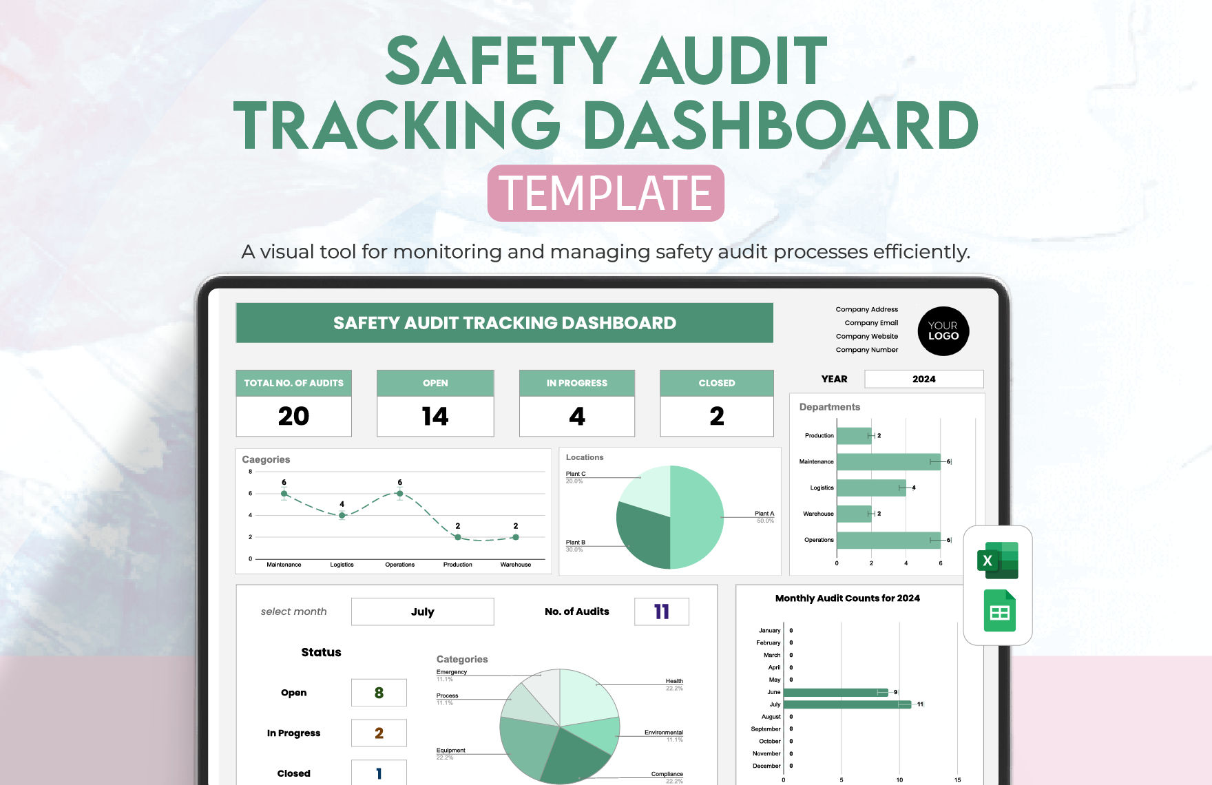 Safety Audit Tracking Dashboard Template in Excel, Google Sheets