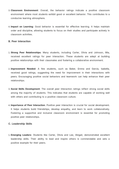 Free School Student Performance Report Template to Edit Online