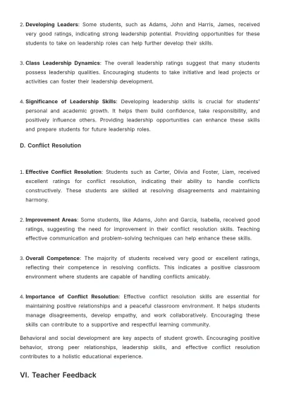 Free School Student Performance Report Template to Edit Online