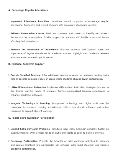 Free School Student Performance Report Template to Edit Online