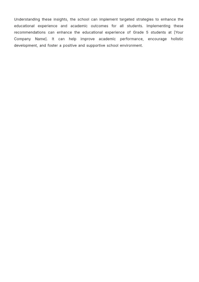 Free School Student Performance Report Template to Edit Online