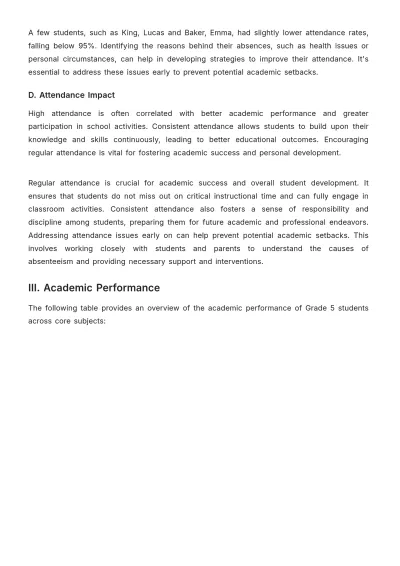 Free School Student Performance Report Template to Edit Online