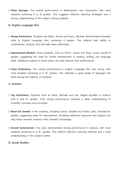 Free School Student Performance Report Template to Edit Online