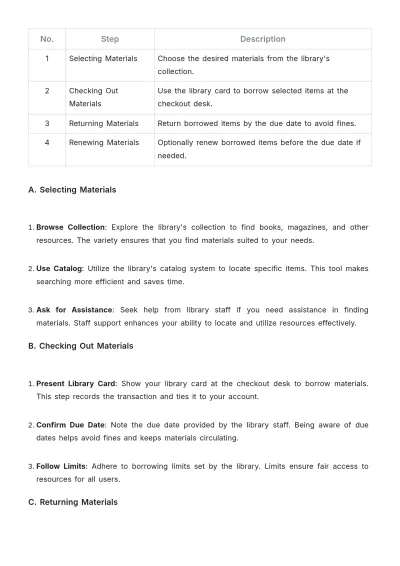 Free School Library Procedure Template to Edit Online