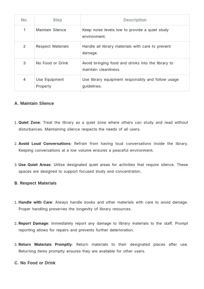 Free School Library Procedure Template to Edit Online