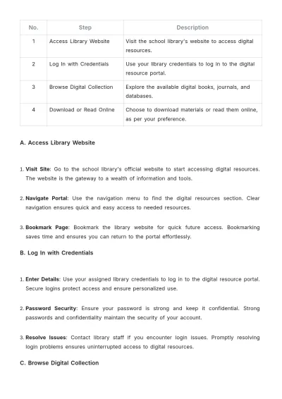 Free School Library Procedure Template to Edit Online