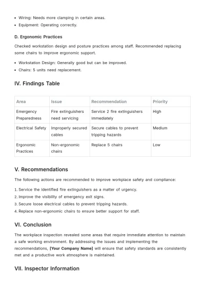 Free Workplace Inspection Report Template to Edit Online