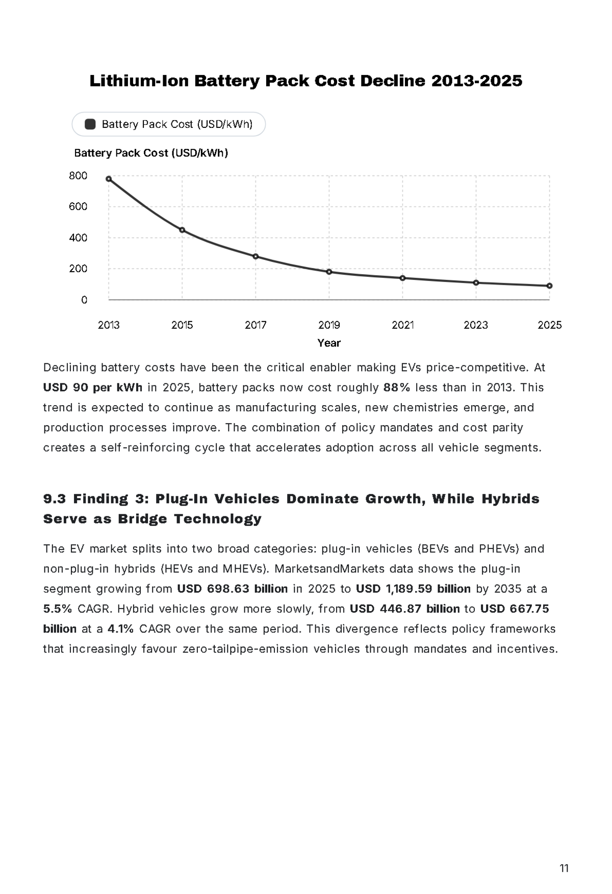 Free Market Research Report Template to Edit Online