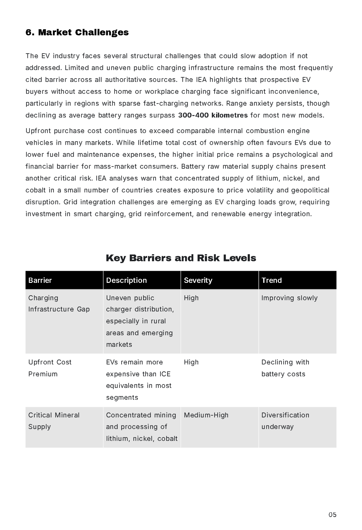 Free Market Research Report Template to Edit Online