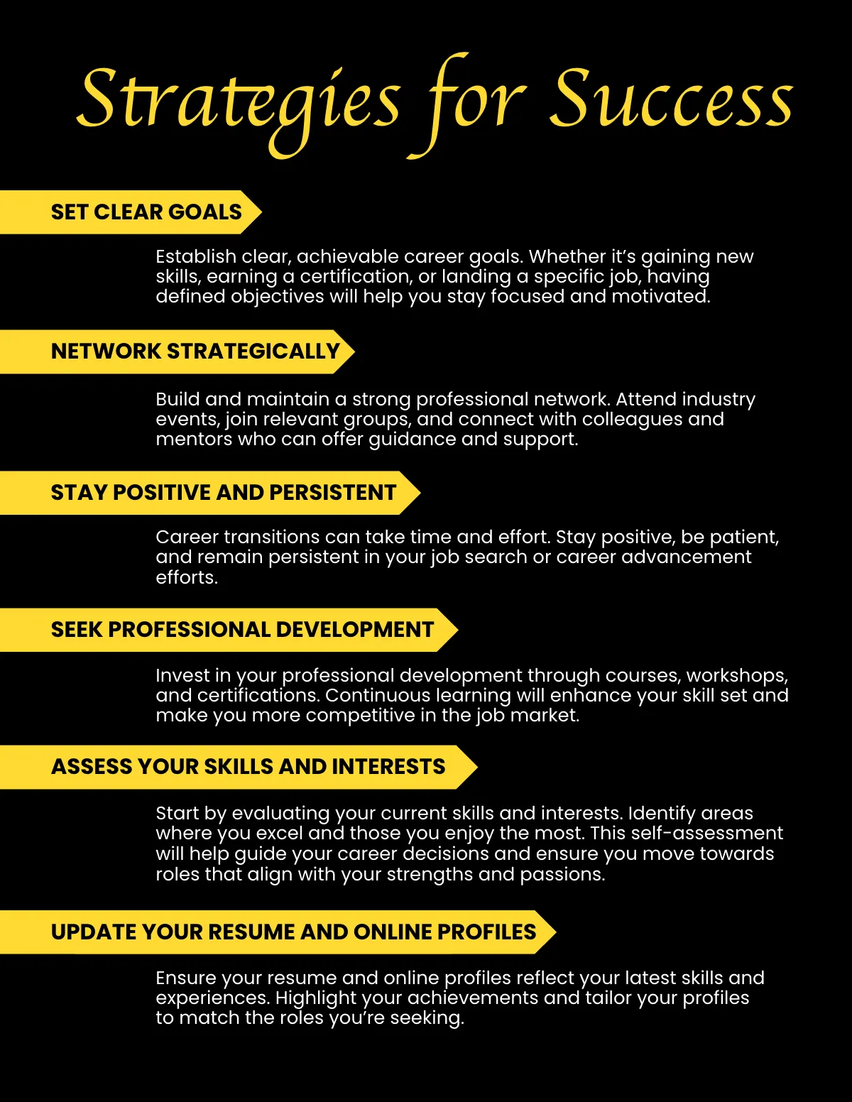 Free Career Development Magazine Template to Edit Online