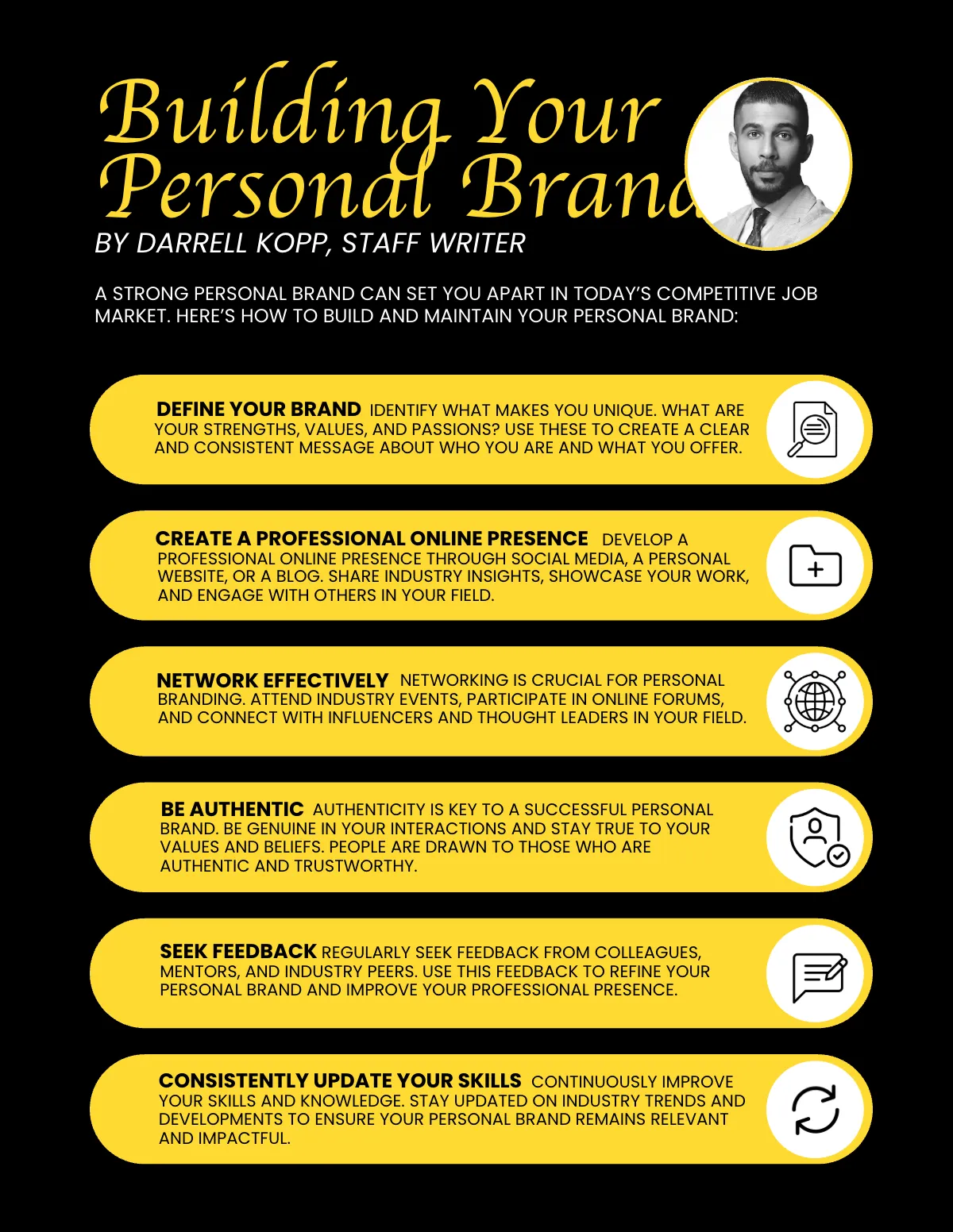 Free Career Development Magazine Template to Edit Online