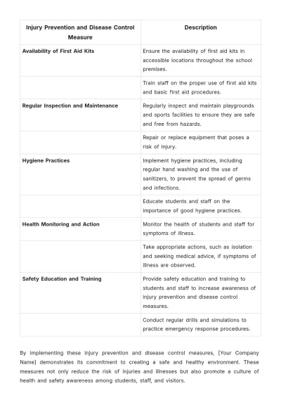 Free School Health and Safety Procedure Template to Edit Online
