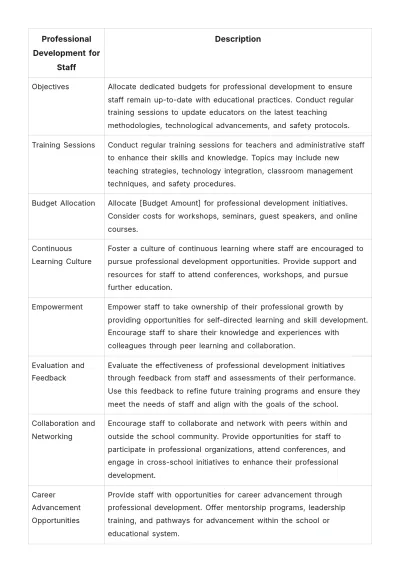 Free School Resource Allocation Strategy Template to Edit Online