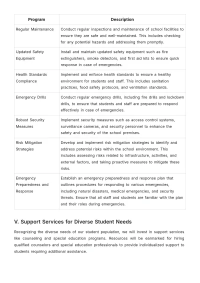 Free School Resource Allocation Strategy Template to Edit Online