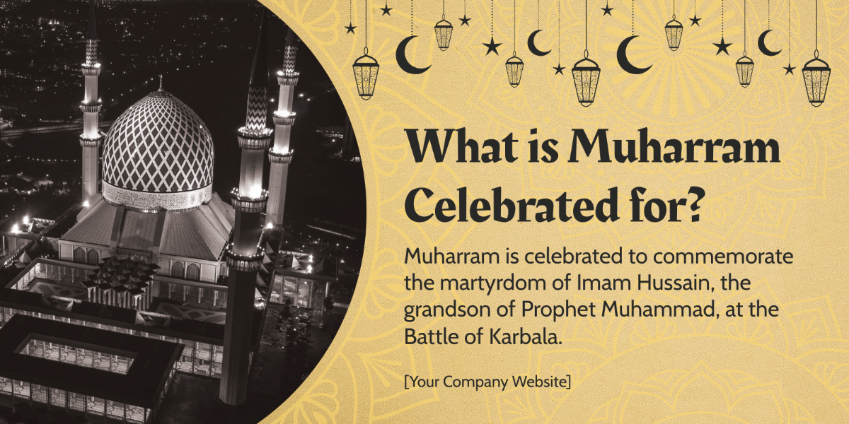 What is Muharram Celebrated for?