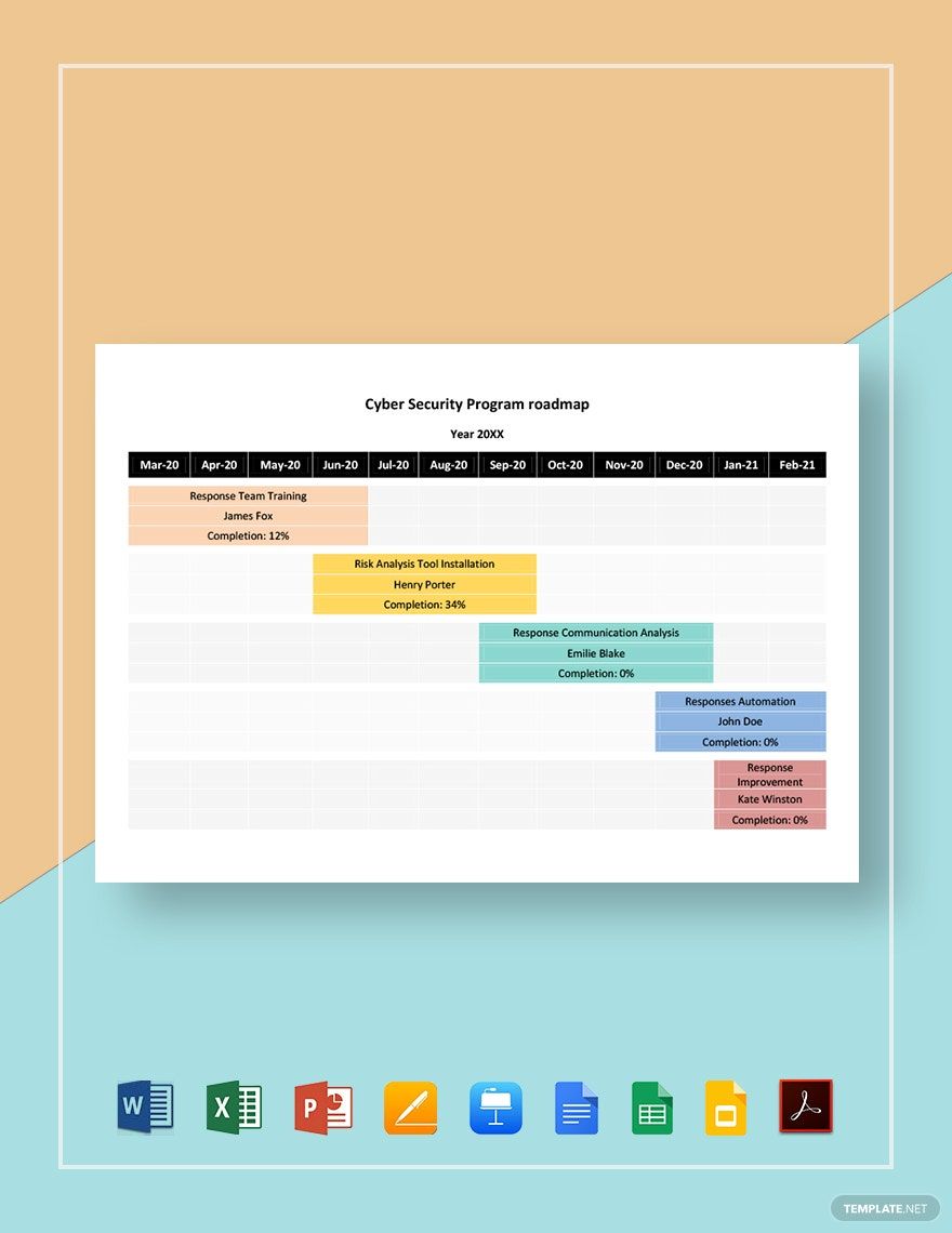 Cyber Security Program Roadmap Template in Word, Google Docs, Excel, PDF, Google Sheets, Apple Pages, PowerPoint, Google Slides, Apple Keynote