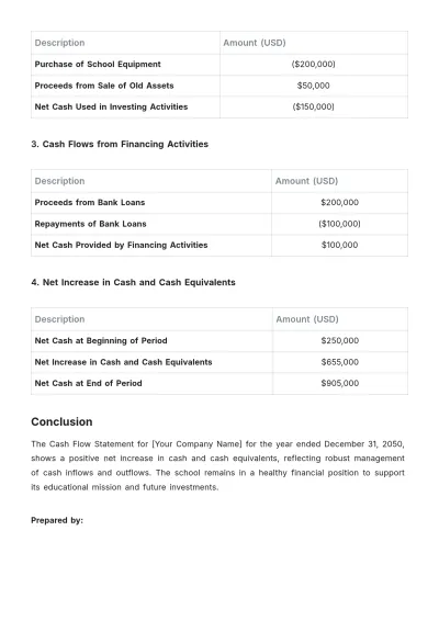Free School Cashflow Statement Template to Edit Online