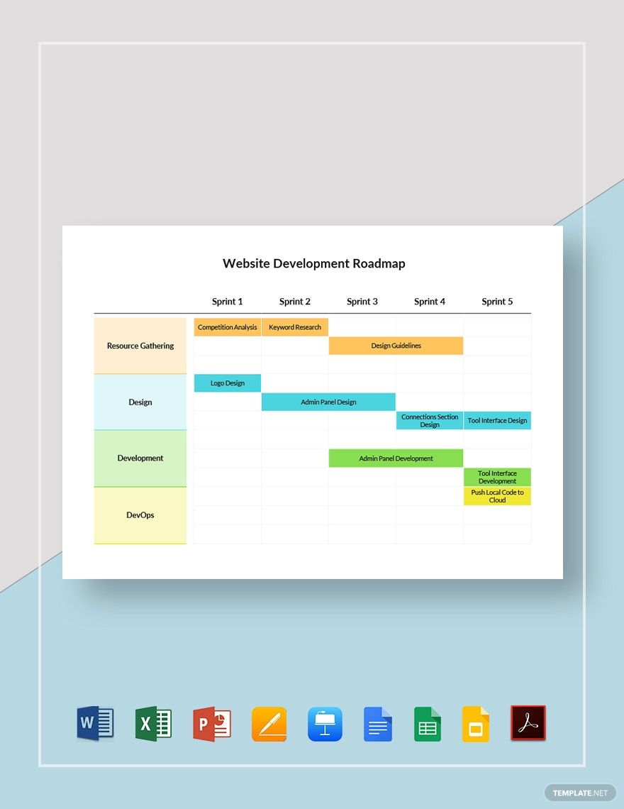 Website Development Roadmap Template