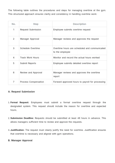 Free Gym Overtime Procedure Template to Edit Online