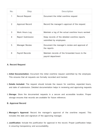 Free Gym Overtime Procedure Template to Edit Online
