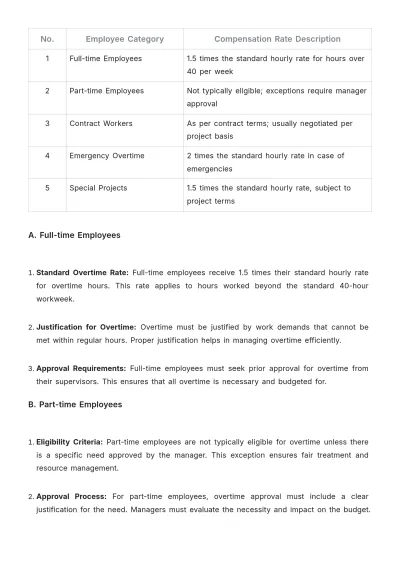 Free Gym Overtime Procedure Template to Edit Online
