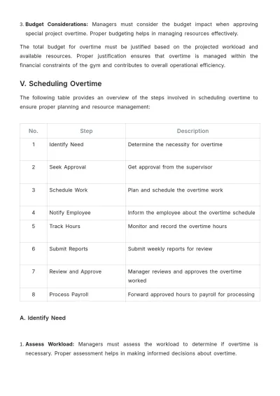 Free Gym Overtime Procedure Template to Edit Online