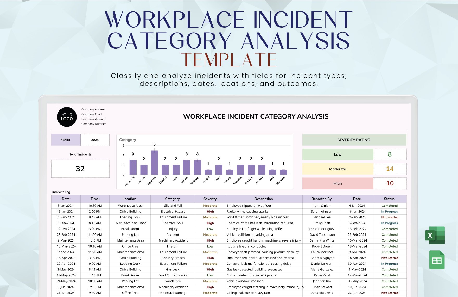 Workplace Incident Category Analysis Template in Excel, Google Sheets