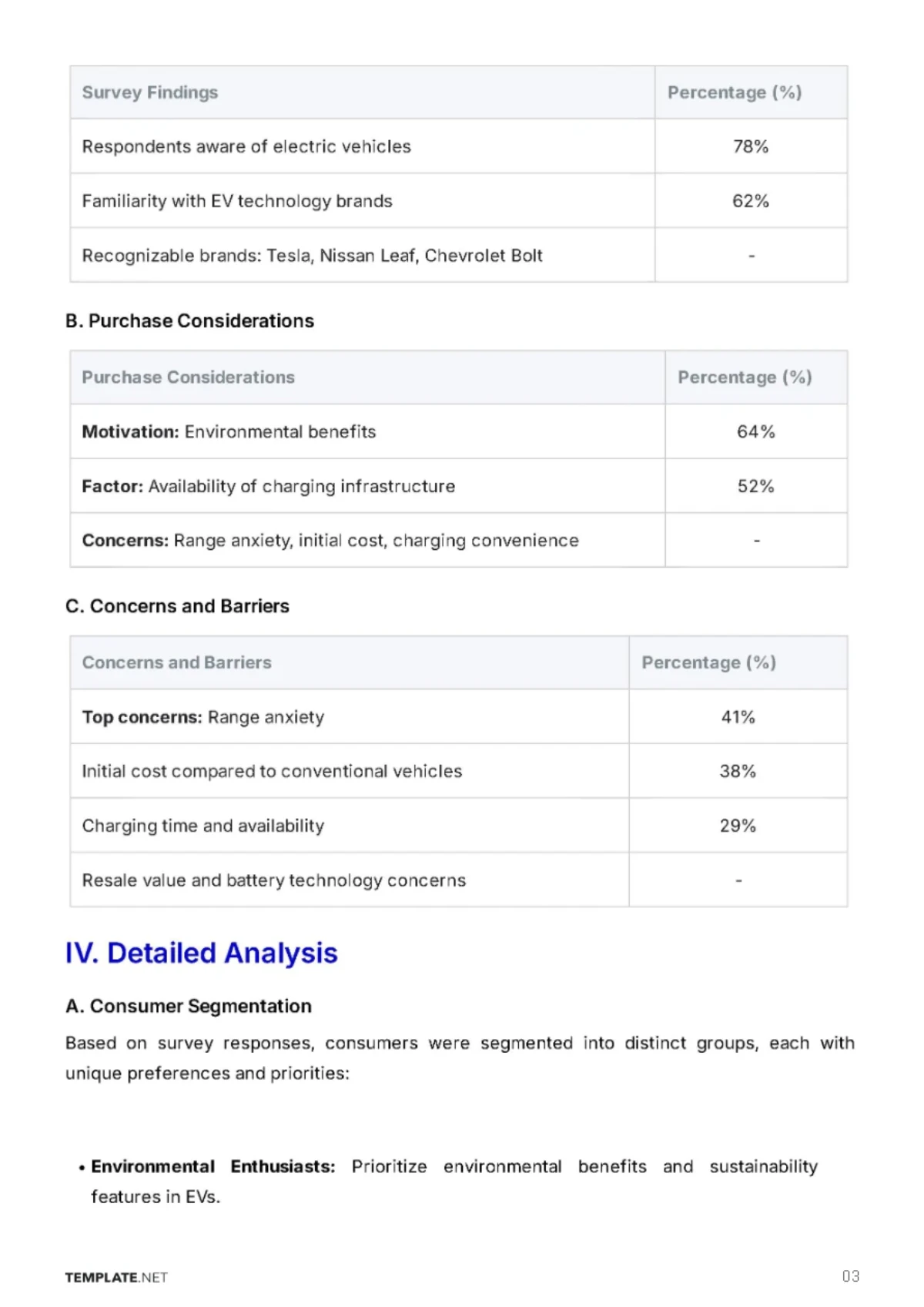 Free Survey Research Report Template to Edit Online