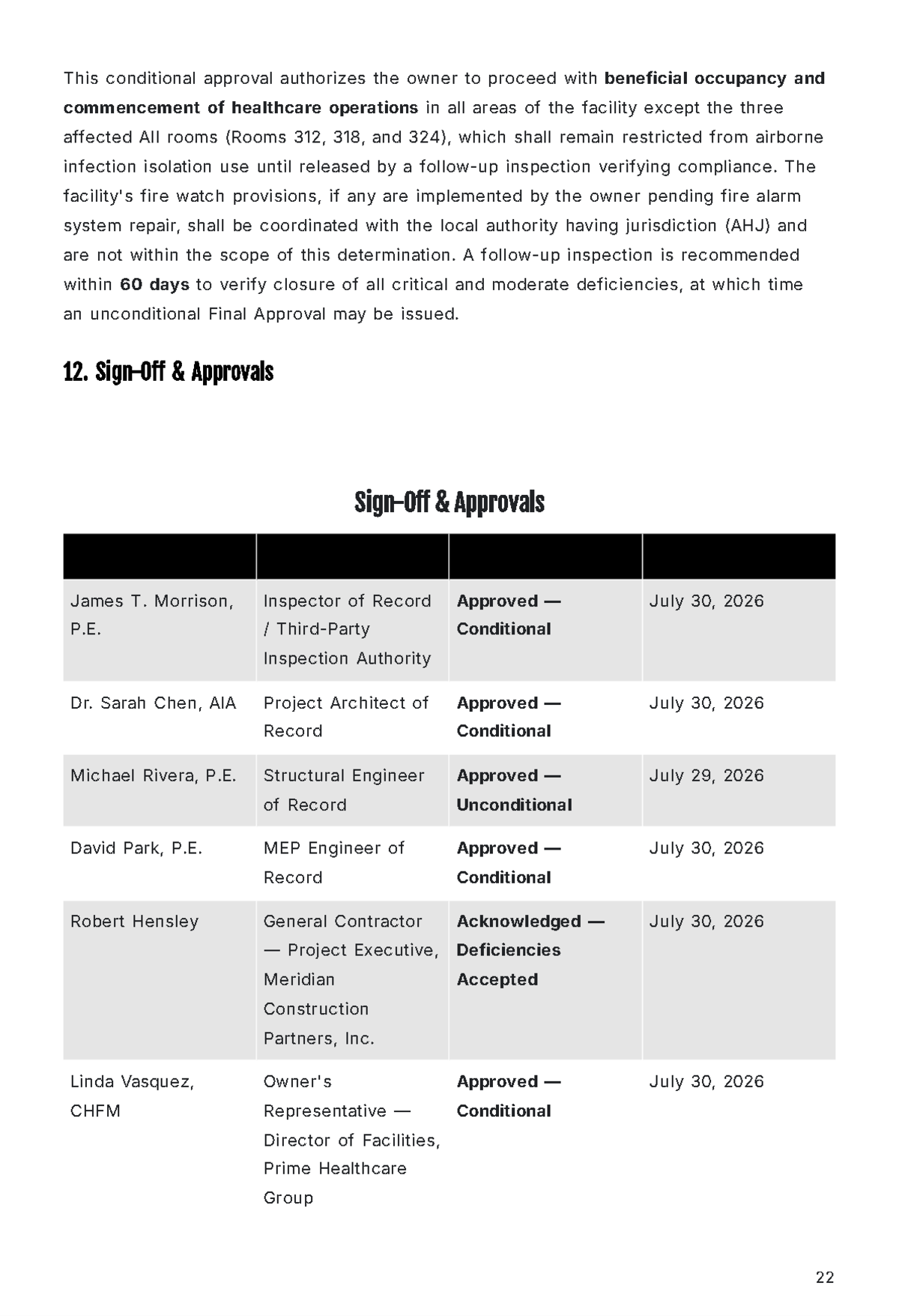 Free Final Inspection Report Template to Edit Online