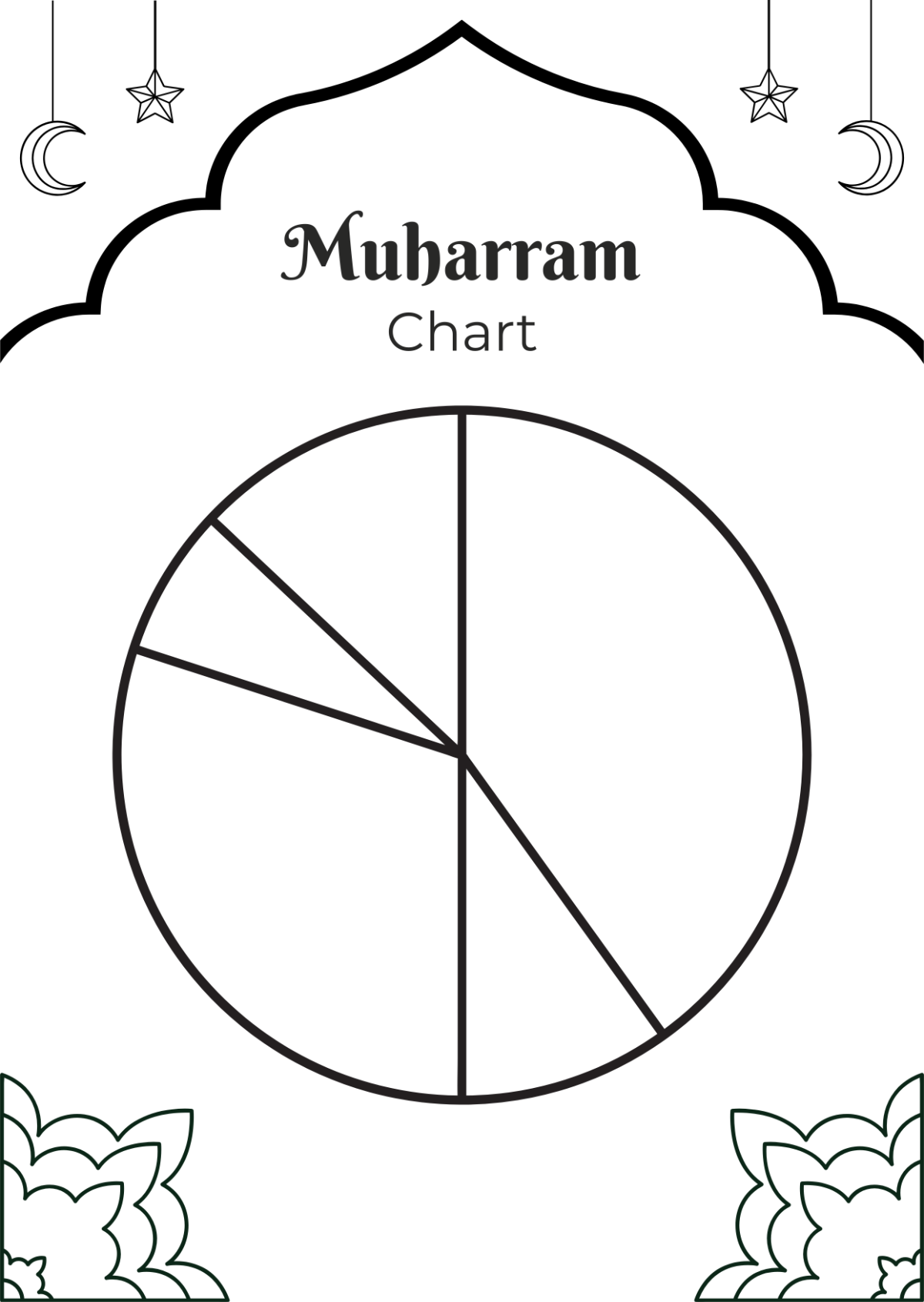 Muharram Chart Drawing
