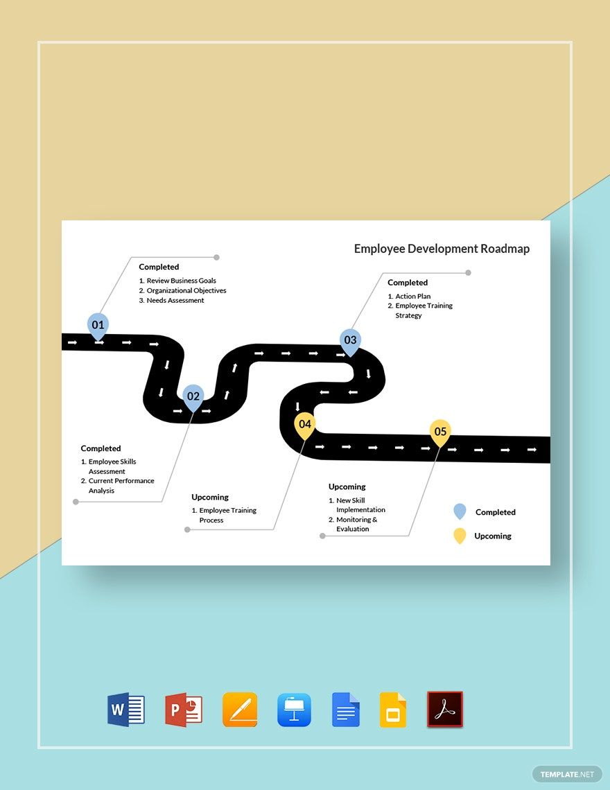 Employee Development Roadmap Template in Google Docs, Google Slides, Apple Keynote, Word, PDF, PowerPoint, Pages - Download | Template.net