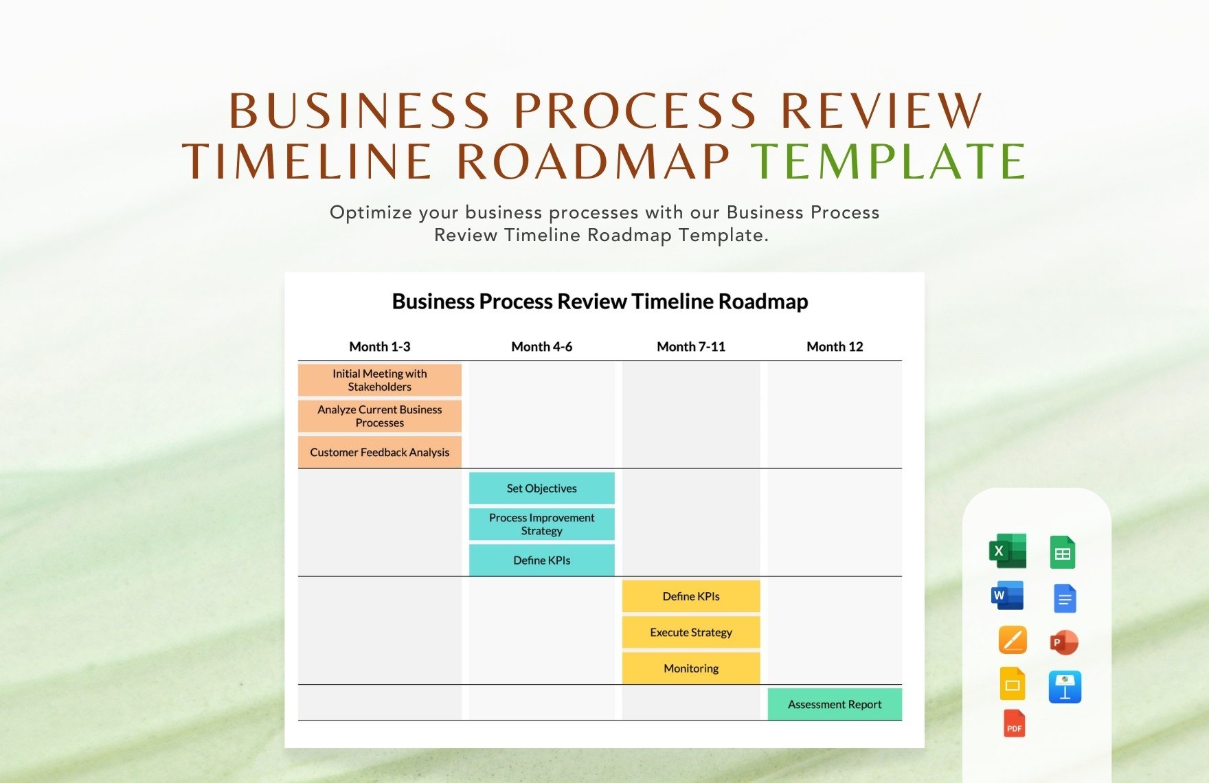 Business Process Review Timeline Roadmap Template in Word, Google Docs, Excel, PDF, Google Sheets, Apple Pages, PowerPoint, Google Slides, Apple Keynote