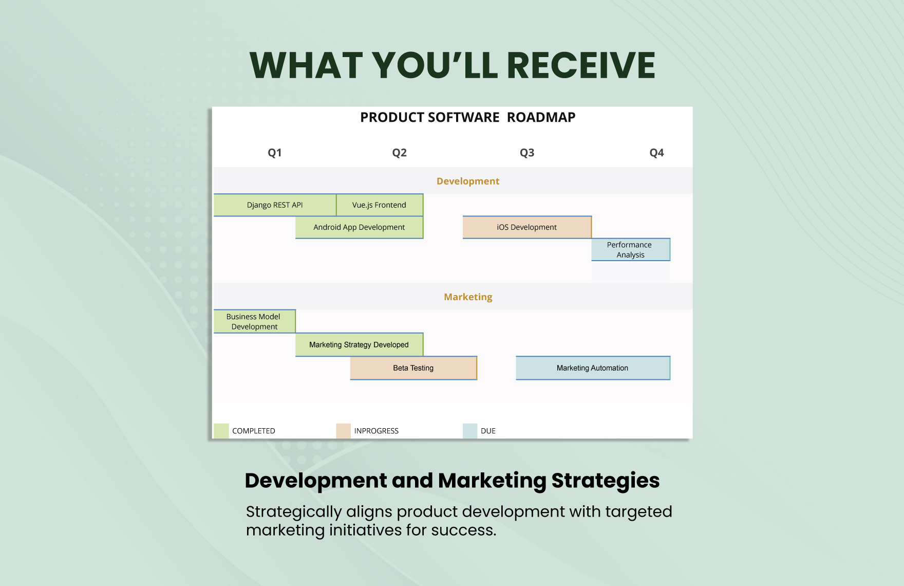 Product Software Roadmap Template