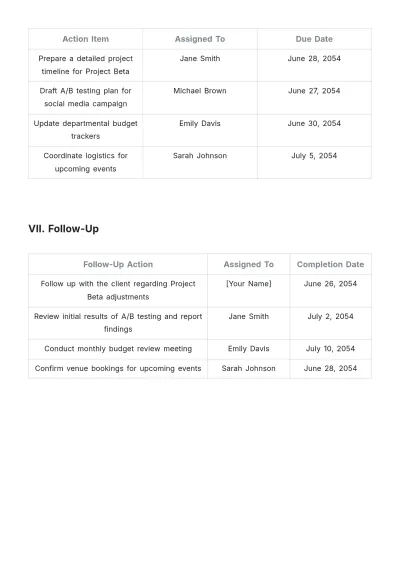 Free Weekly Meeting Report Template to Edit Online