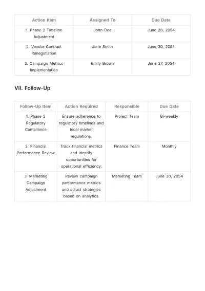 Free Meeting Report Format Template to Edit Online