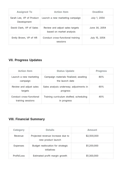 Free Quarterly Meeting Report Template to Edit Online
