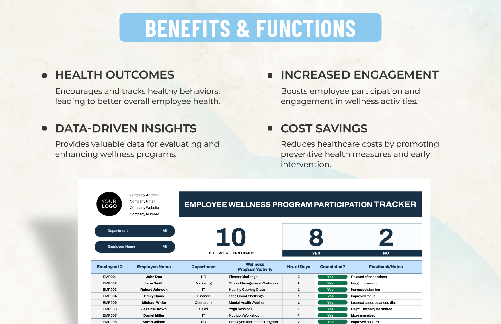 Employee Wellness Program Participation Tracker Template