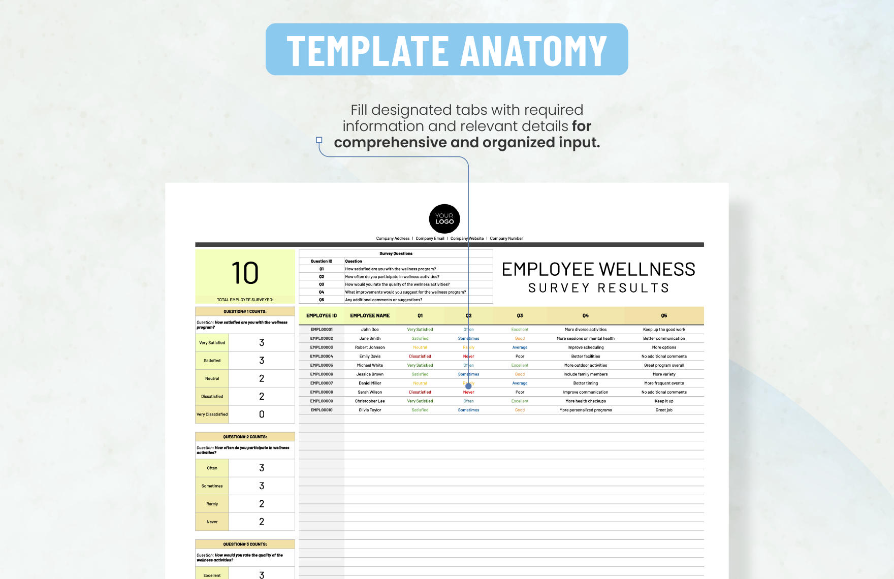 Employee Wellness Survey Results Template