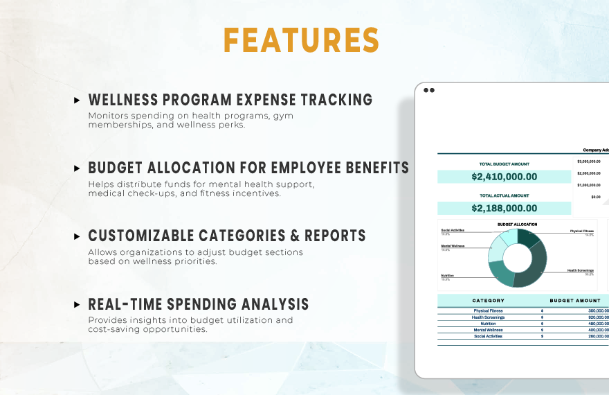 Employee Wellness Budget Management Sheet Template