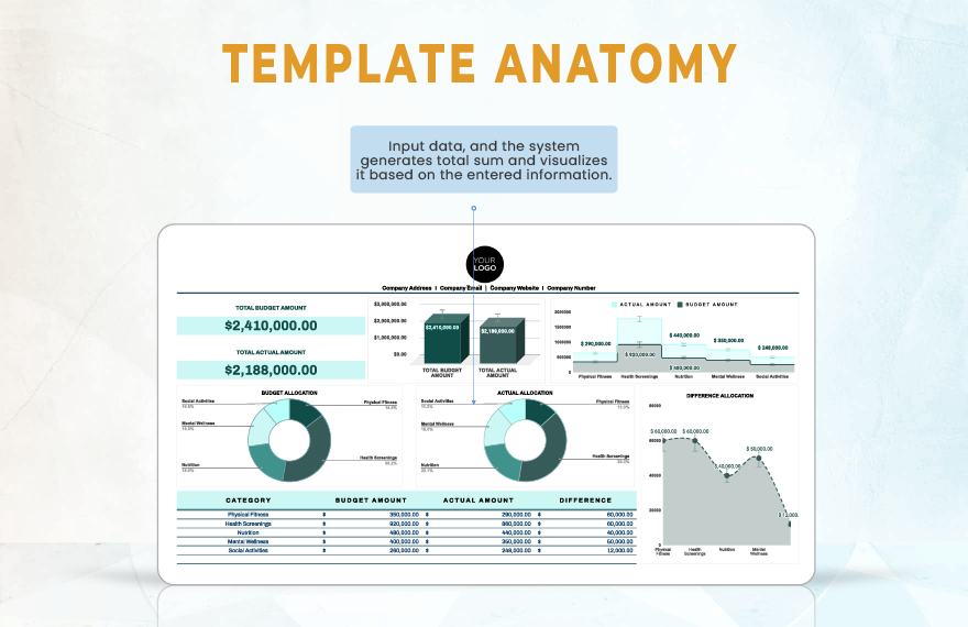 Employee Wellness Budget Management Sheet Template