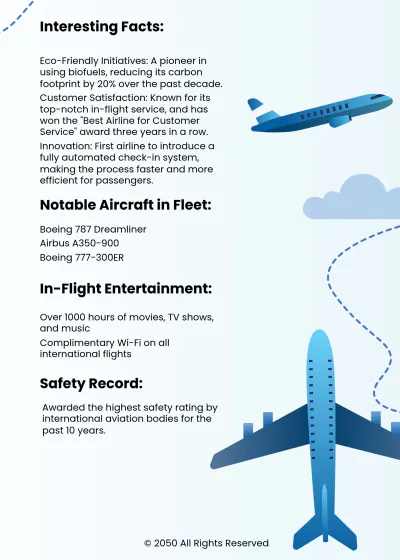 Free Airline Trading Card Template to Edit Online