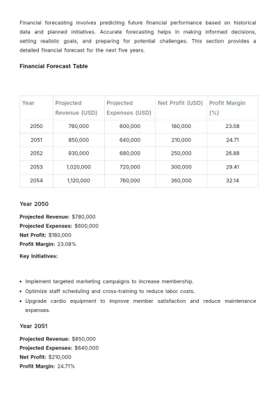 Free Gym Financial Plan Template to Edit Online