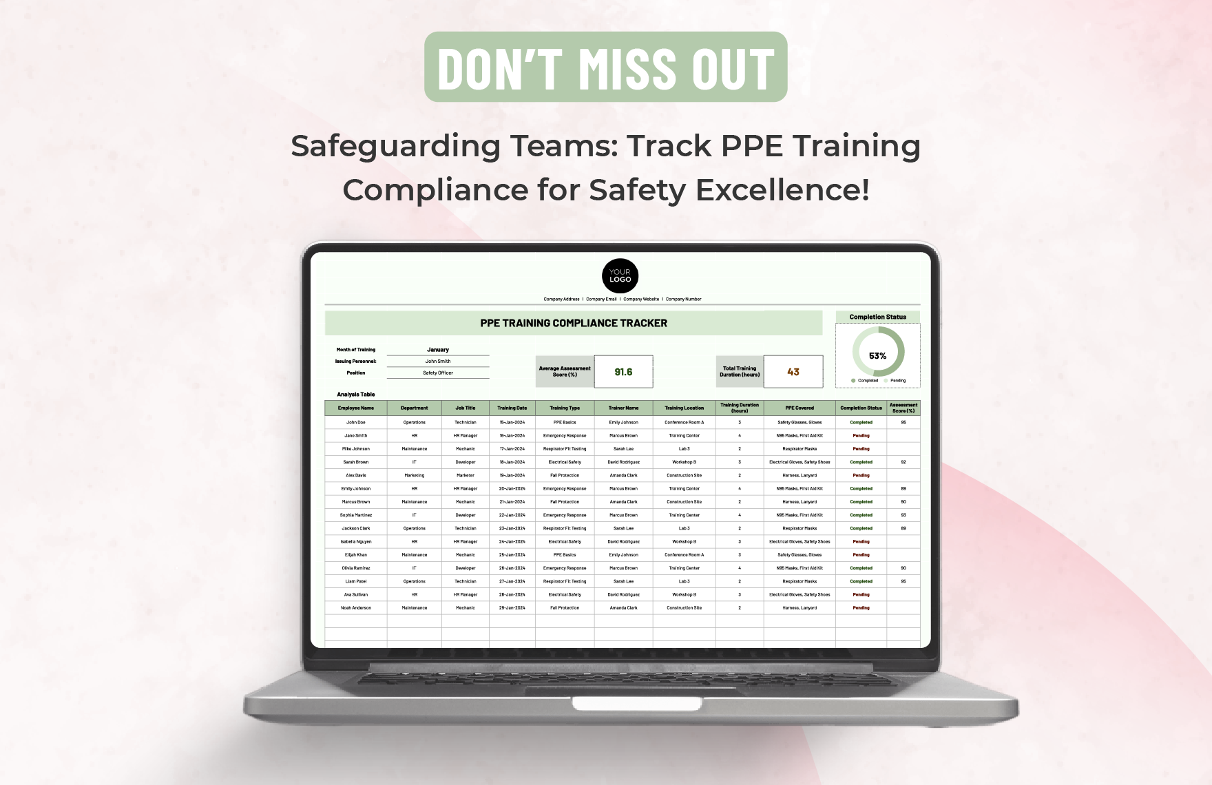 PPE Training Compliance Tracker Template