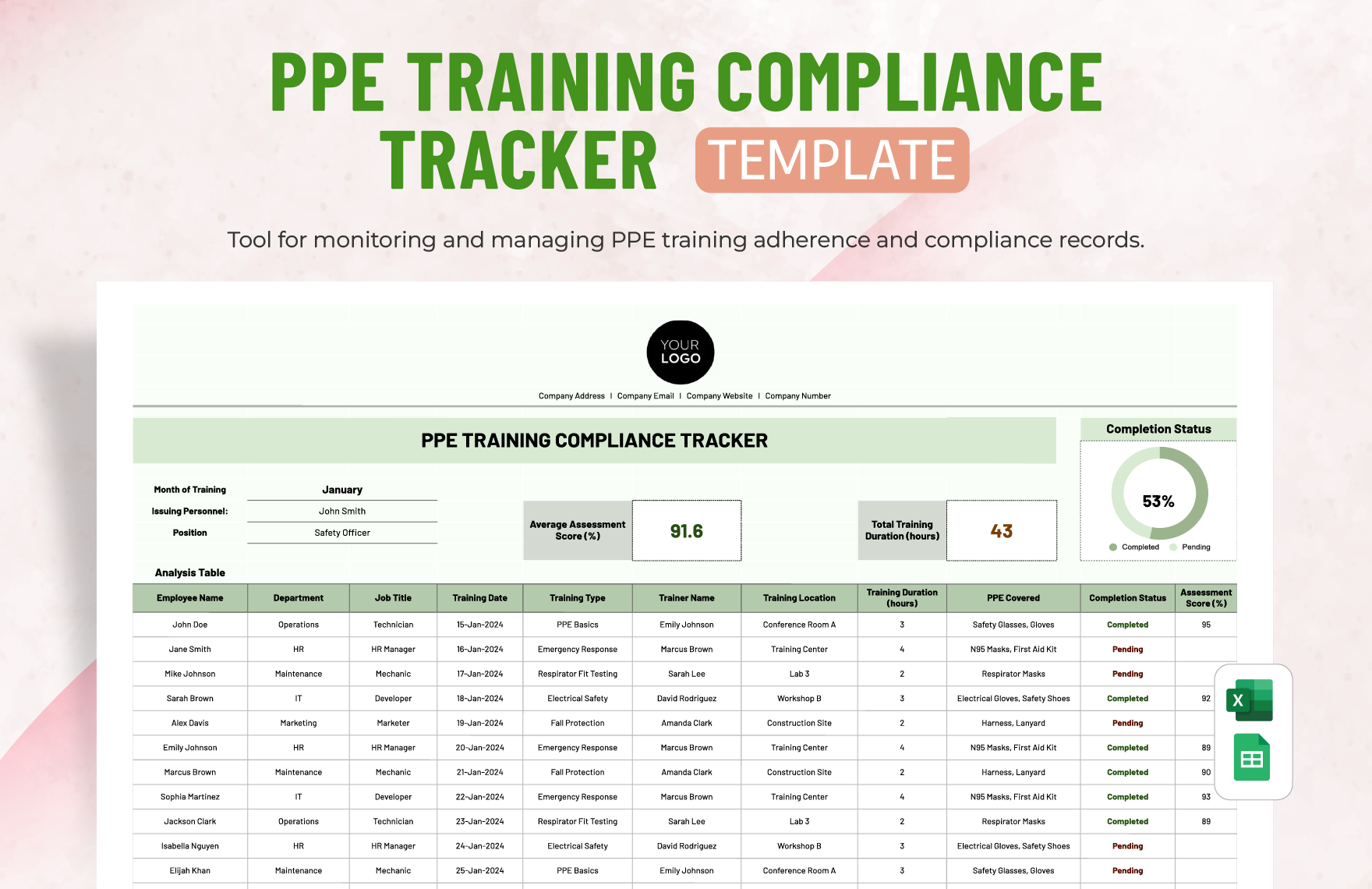 PPE Training Compliance Tracker Template in Excel, Google Sheets