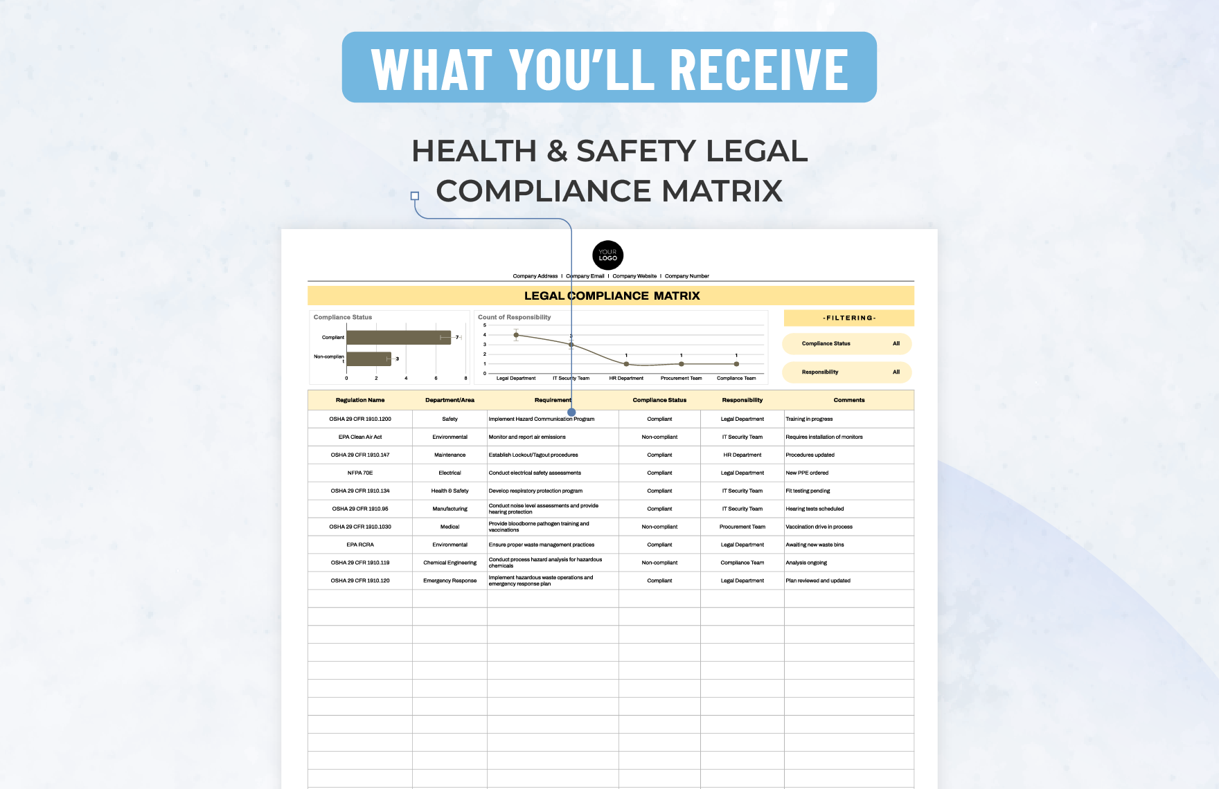 Health & Safety Legal Compliance Matrix Template