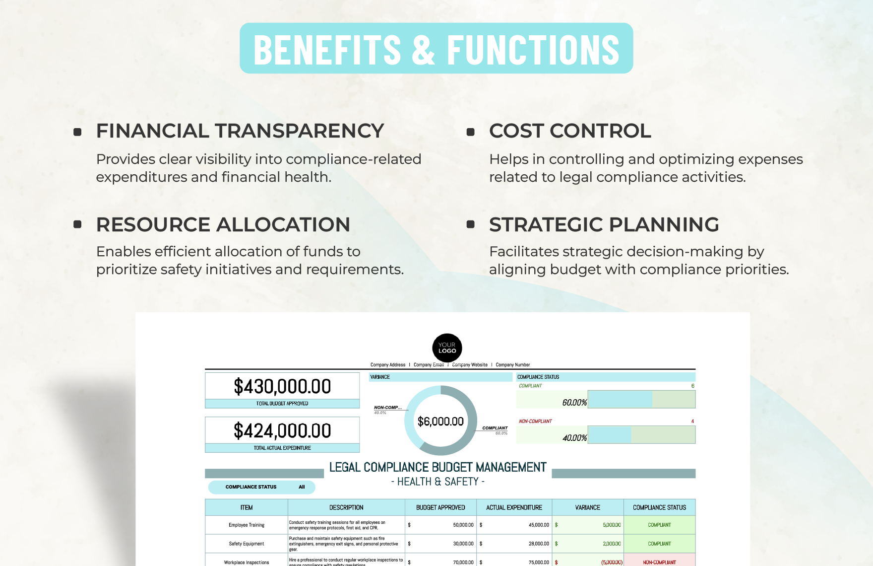 Health & Safety Legal Compliance Budget Management Sheet Template